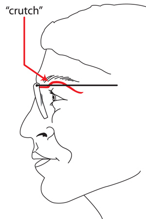 Ptsosis crutch