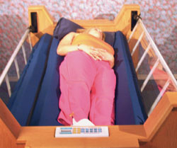 The computer-controlled Freedom Bed manually or automatically turns the sleeper to various stable positions without the aid of a caregiver. The turning schedule and angles can be set by each user.